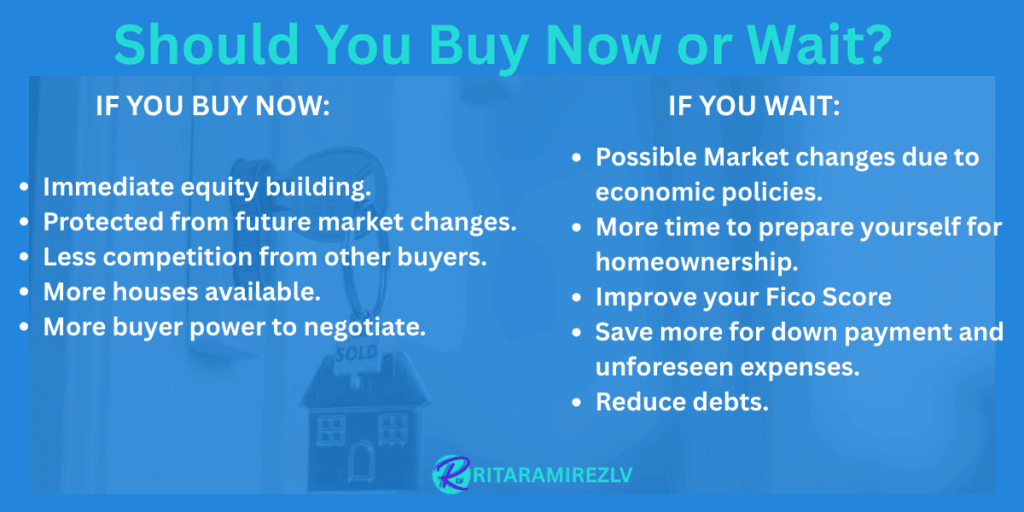 Presents a synthesis of the advantages of buying a home now or waiting for better conditions.
